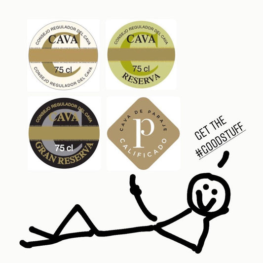 How to find a good bottle of Cava