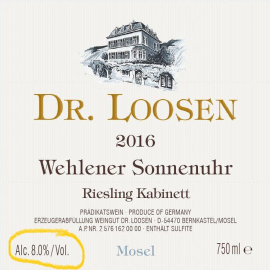 Are all Riesling wines sweet?
